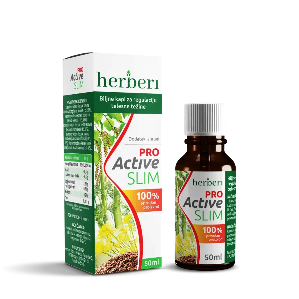 ProActiveSlim